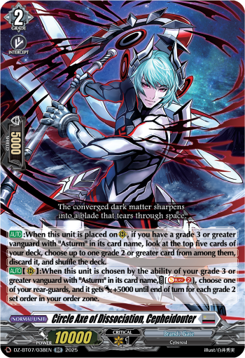Circle Axe of Dissociation, Cepheides RR - DZBT07