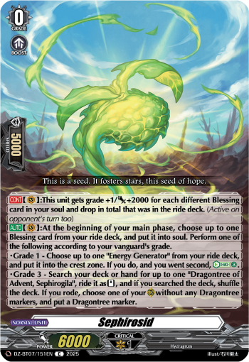 Sephirosid C - DZBT07